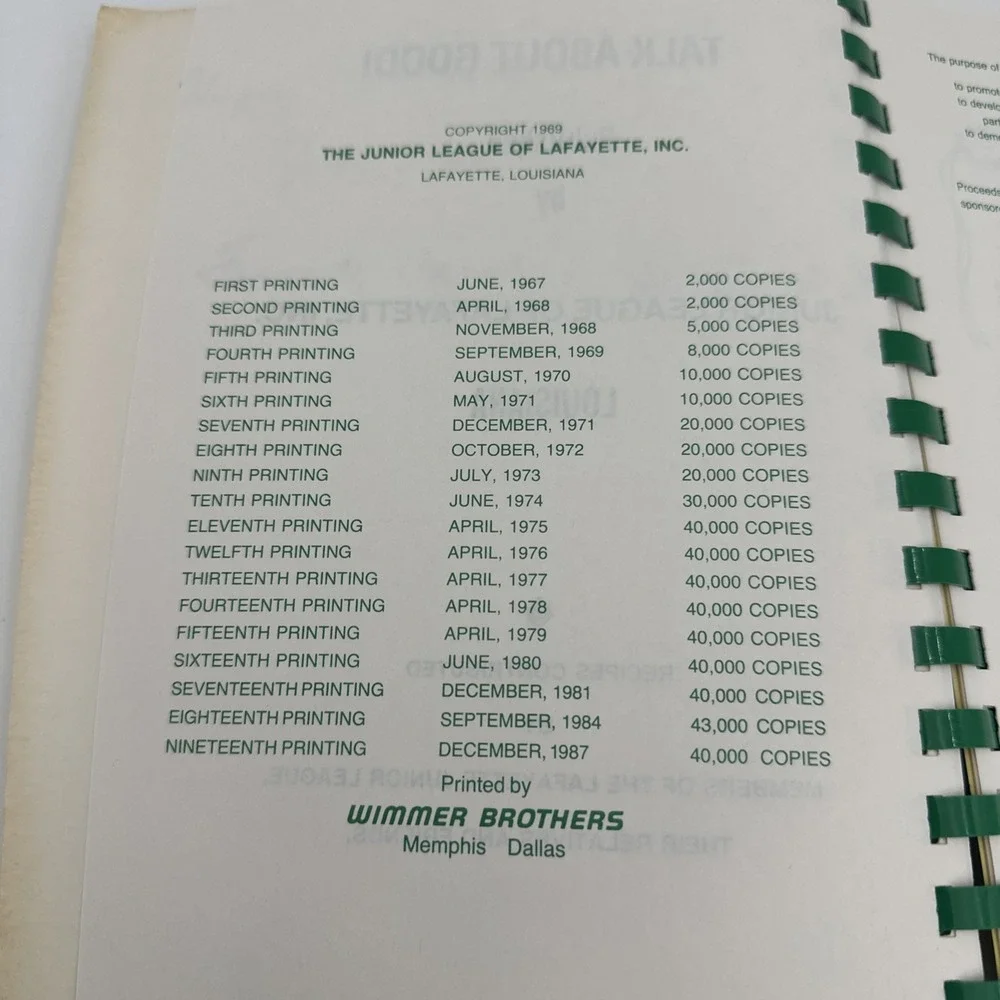 Talk About Good Junior League Lafayette 1987 Cookbook Vintage Cajun Creole Cooks